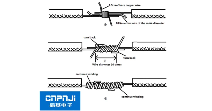 Diagram of wire connection about single strand copper