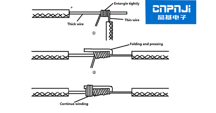 Diagram of wire connection about single strand copper