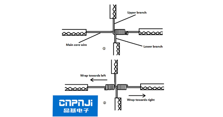 Diagram of branch connection about copper wire
