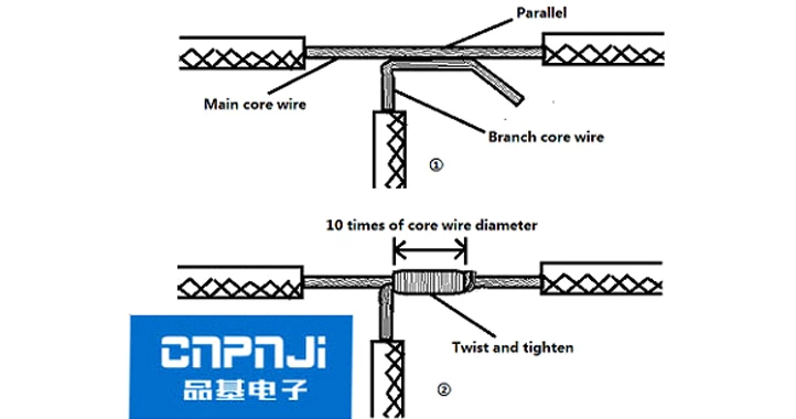 Diagram of branch connection about copper wire
