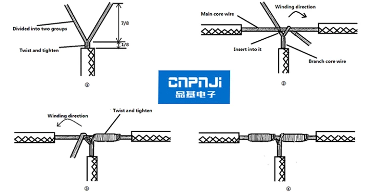 Diagram of branch connection about copper wire