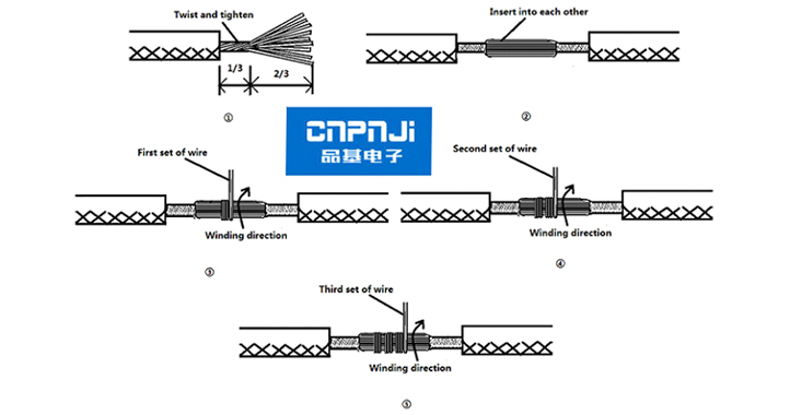 Diagram of connection about multiple strand copper wires