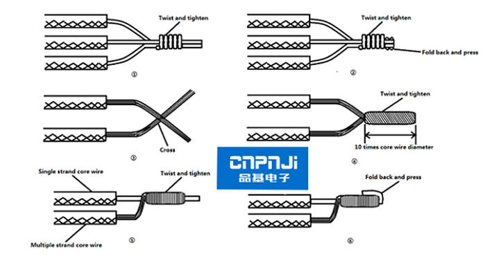 Diagram of complex copper wire connection