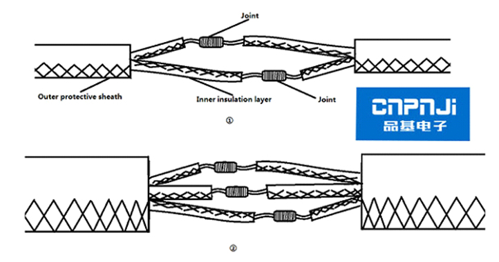 Diagram of complex copper wire connection