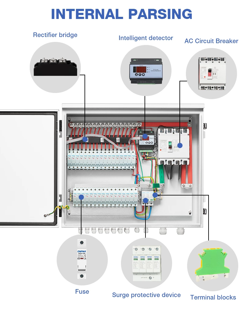 How To Connect Combiner Box?